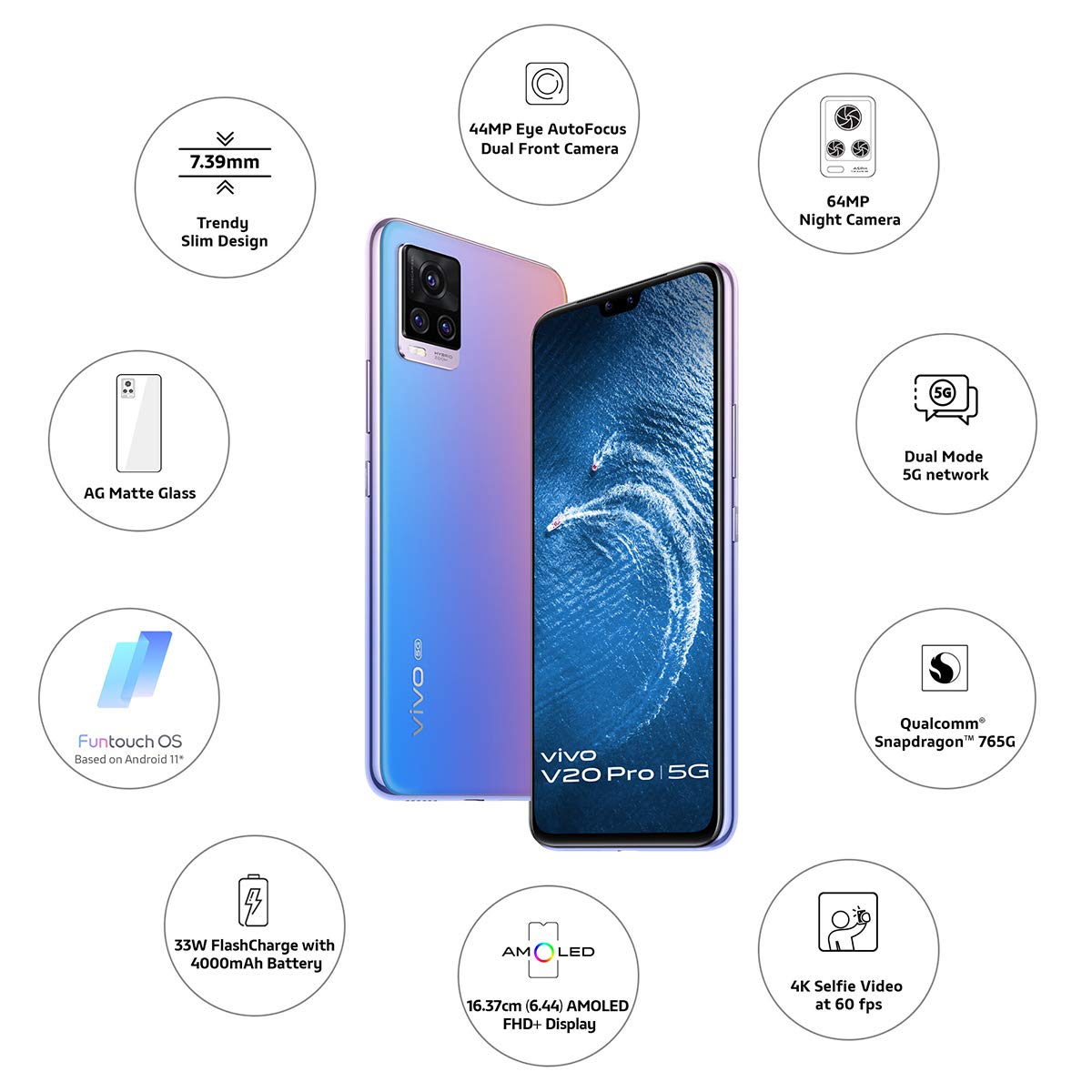 Blog image of Vivo V20 Pro (Sunset Melody, 8GB RAM, 128GB Storage)