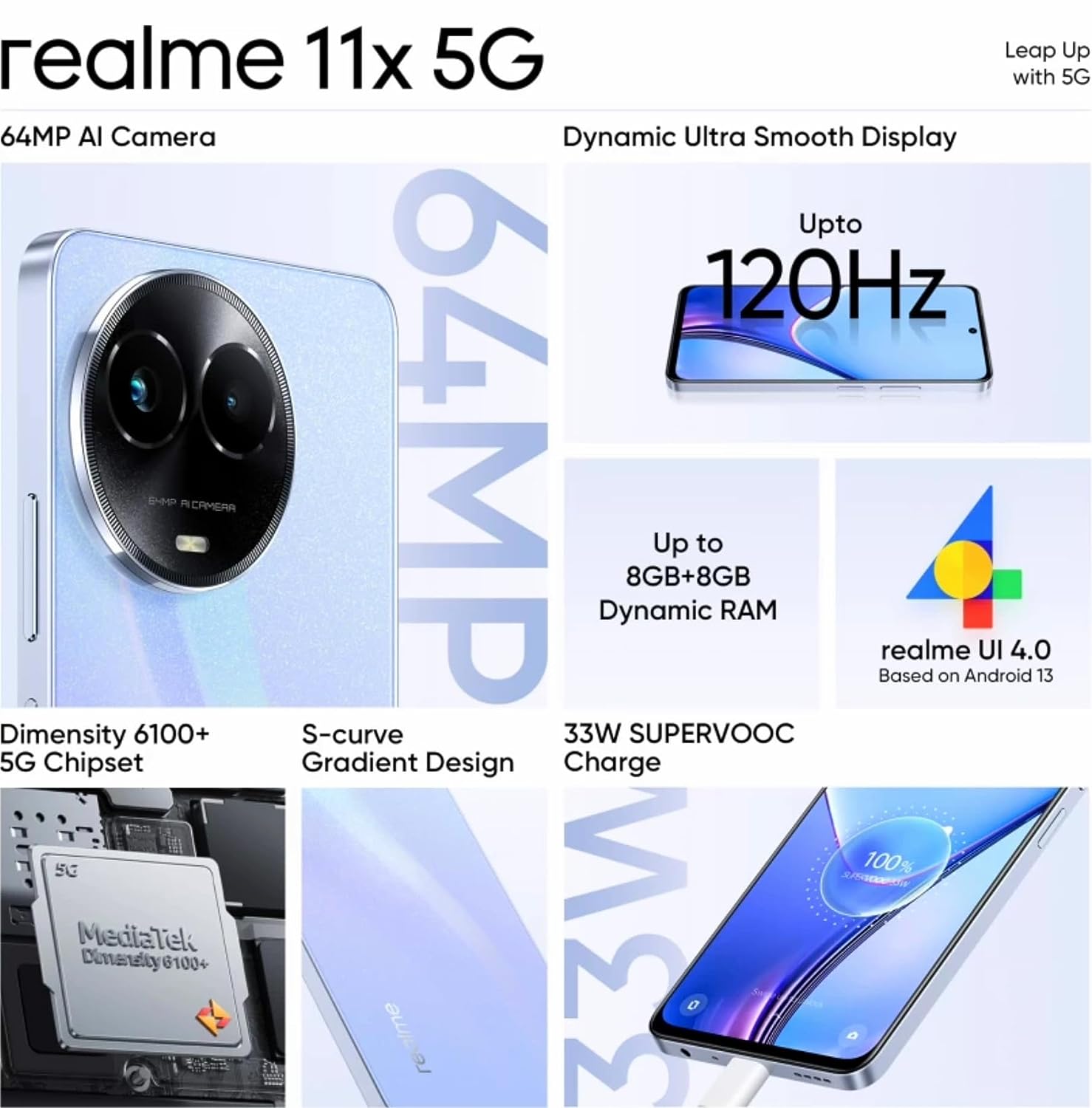 Blog image of realme 11x 5G (Purple Dawn, 8GB RAM, 128GB Storage)