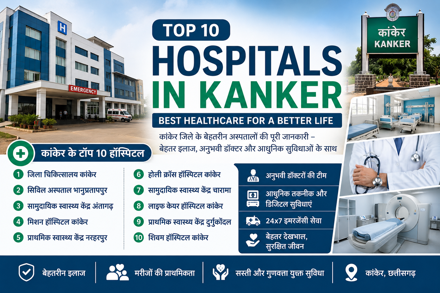 Best 10 Hospitals in Kanker, Chhattisgarh – Top Healthcare Services & Medical Facilities Guide
