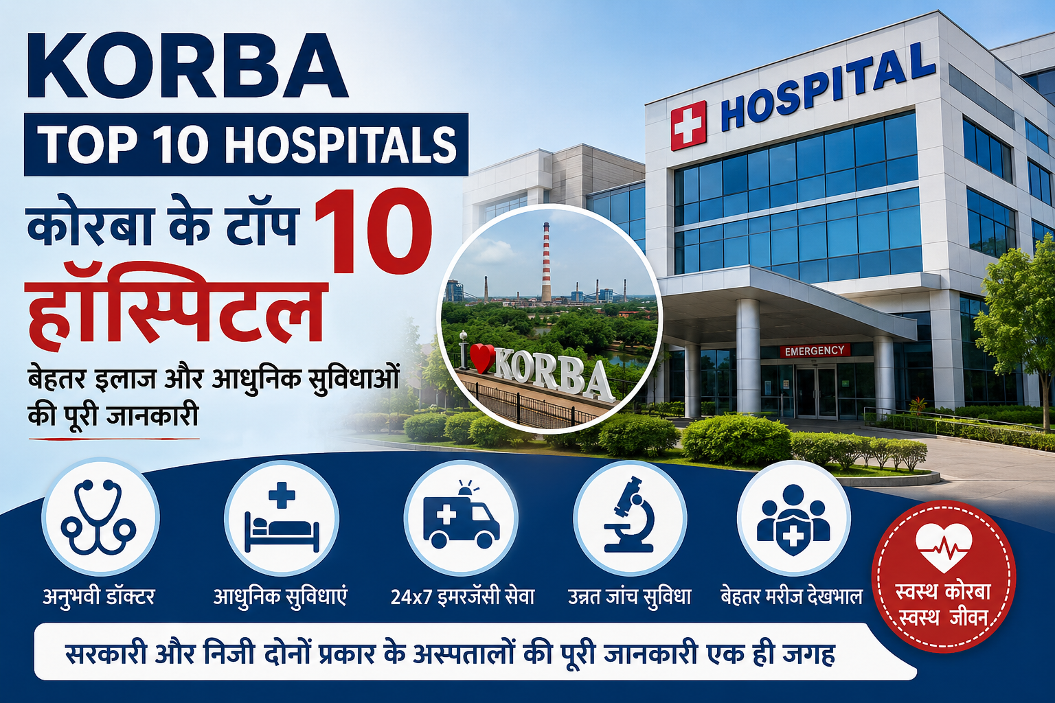 Korba Top 10 Hospitals in Hindi | Best Government & Private Hospitals for Better Treatment