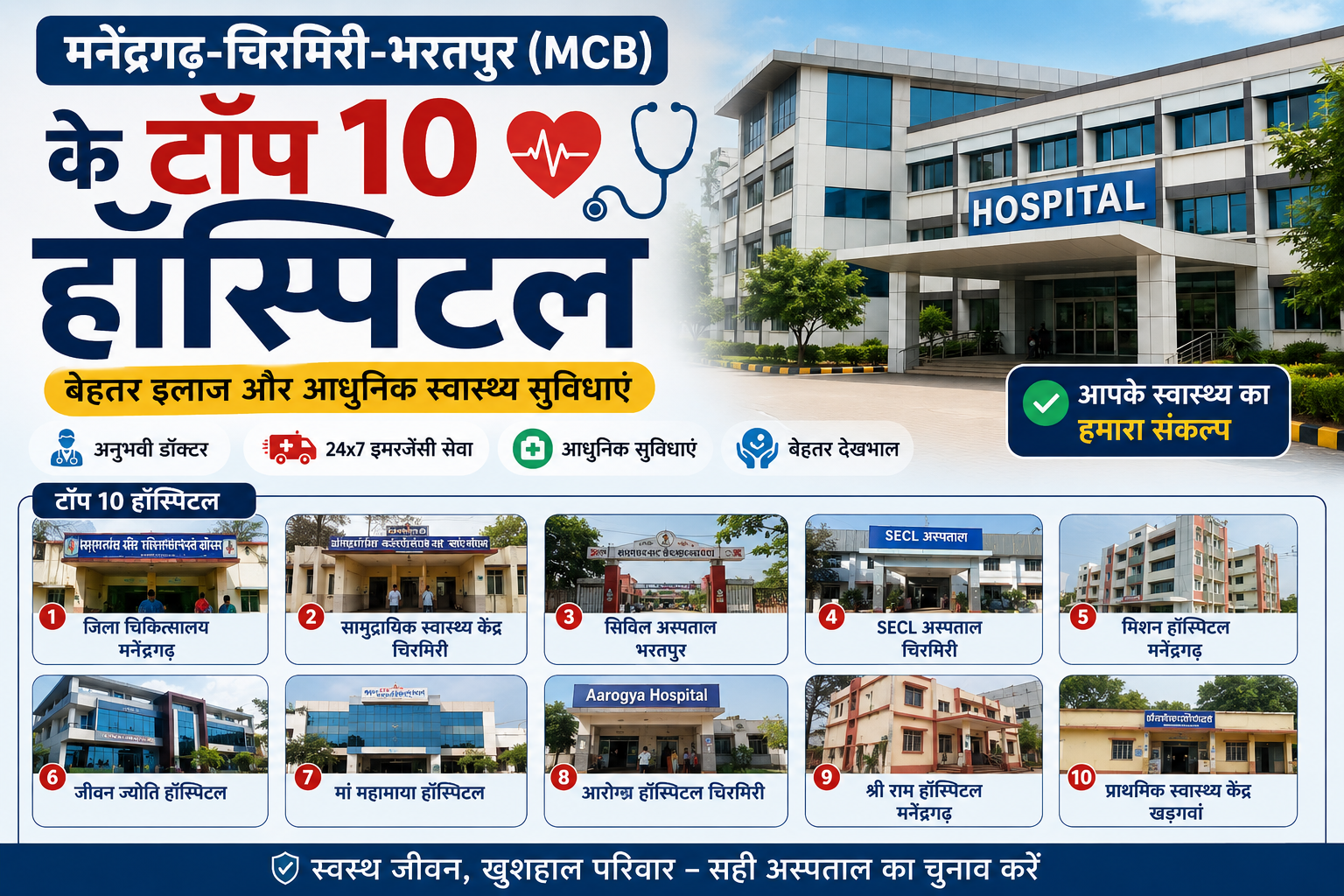 Top 10 Hospitals in Manendragarh Chirmiri Bharatpur (MCB) District