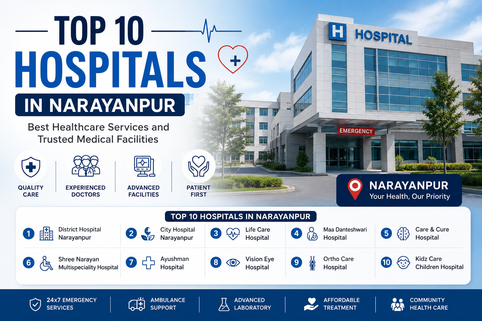 Top 10 Hospitals in Narayanpur – Best Healthcare Services and Trusted Medical Facilities