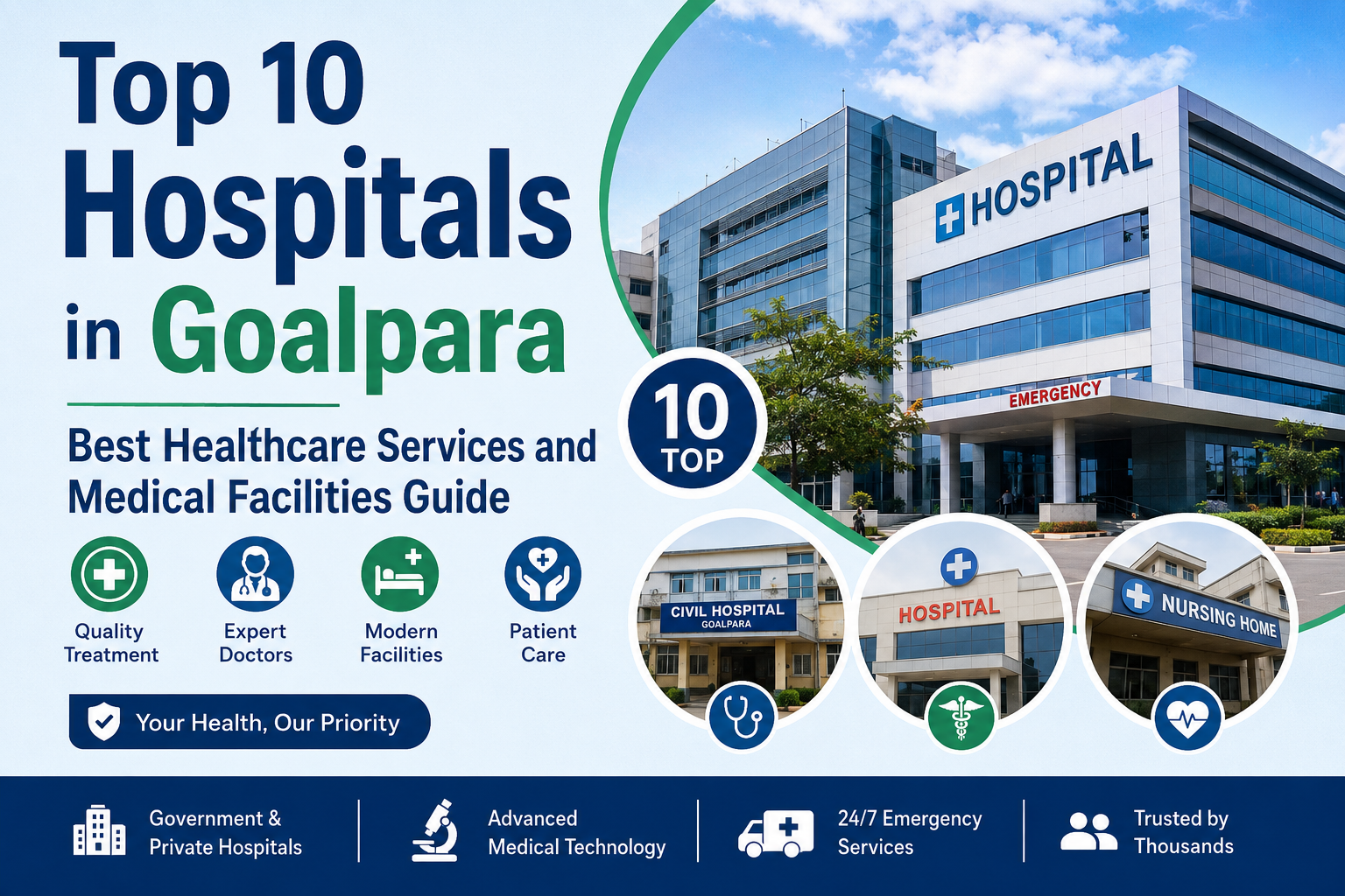 Top 10 Hospitals in Goalpara – Best Healthcare Services and Medical Facilities Guide
