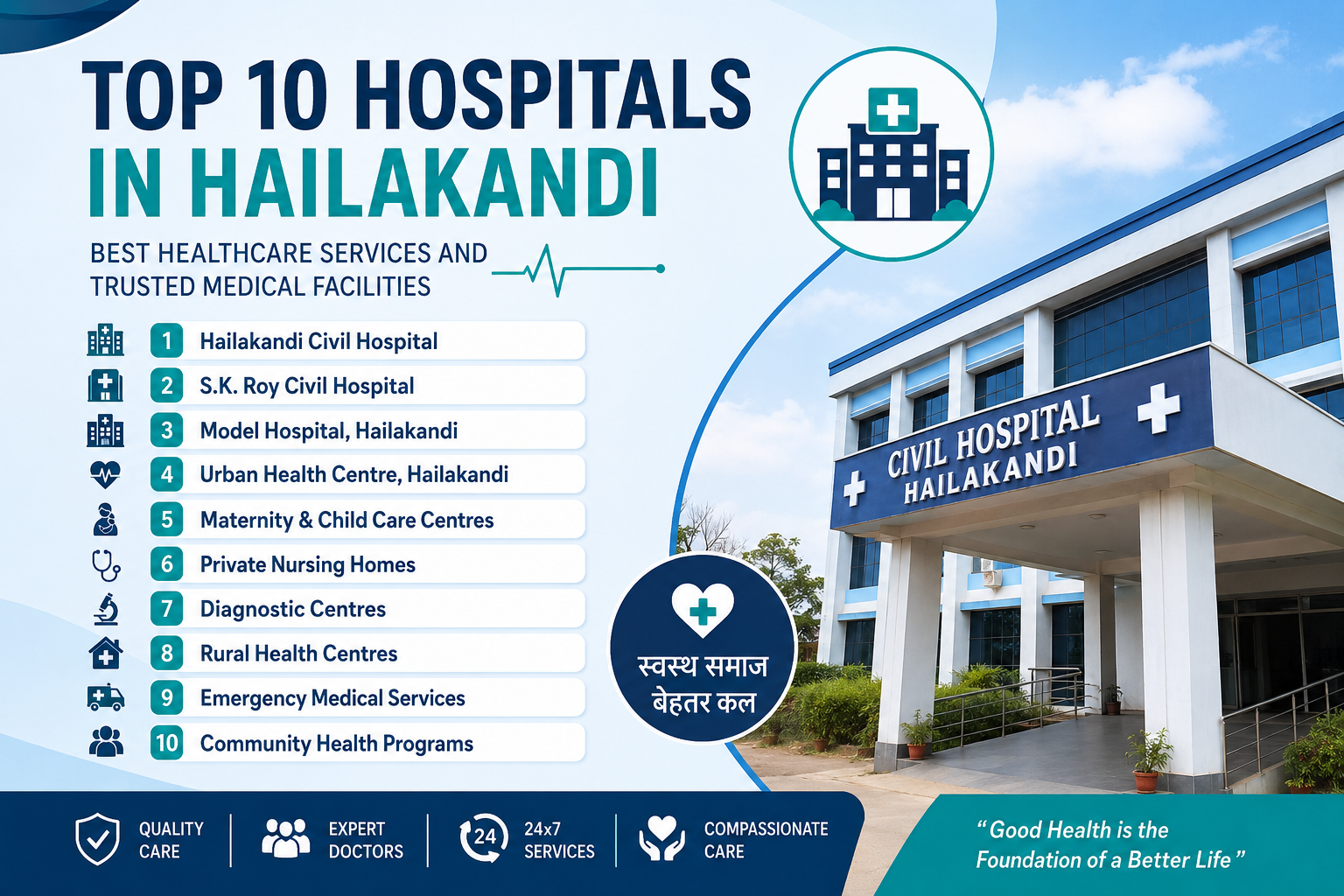 Top 10 Hospitals in Hailakandi – Best Healthcare Services and Trusted Medical Facilities
