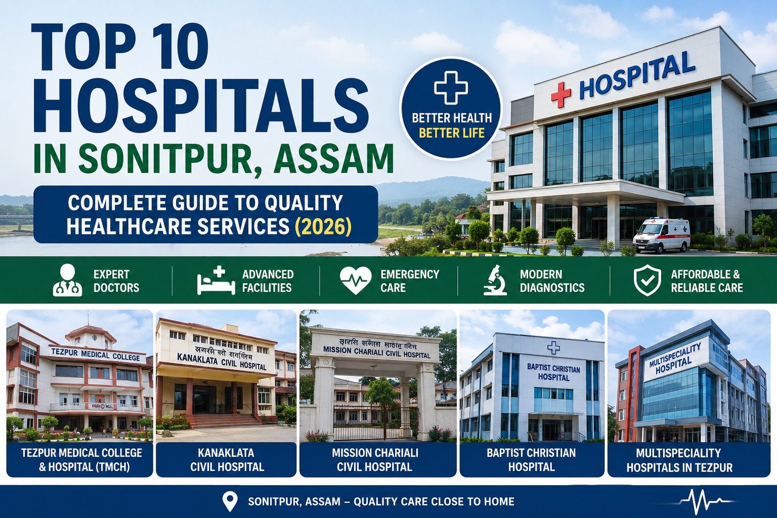 Best Healthcare Services in Sonitpur: Top 10 Hospitals You Should Know