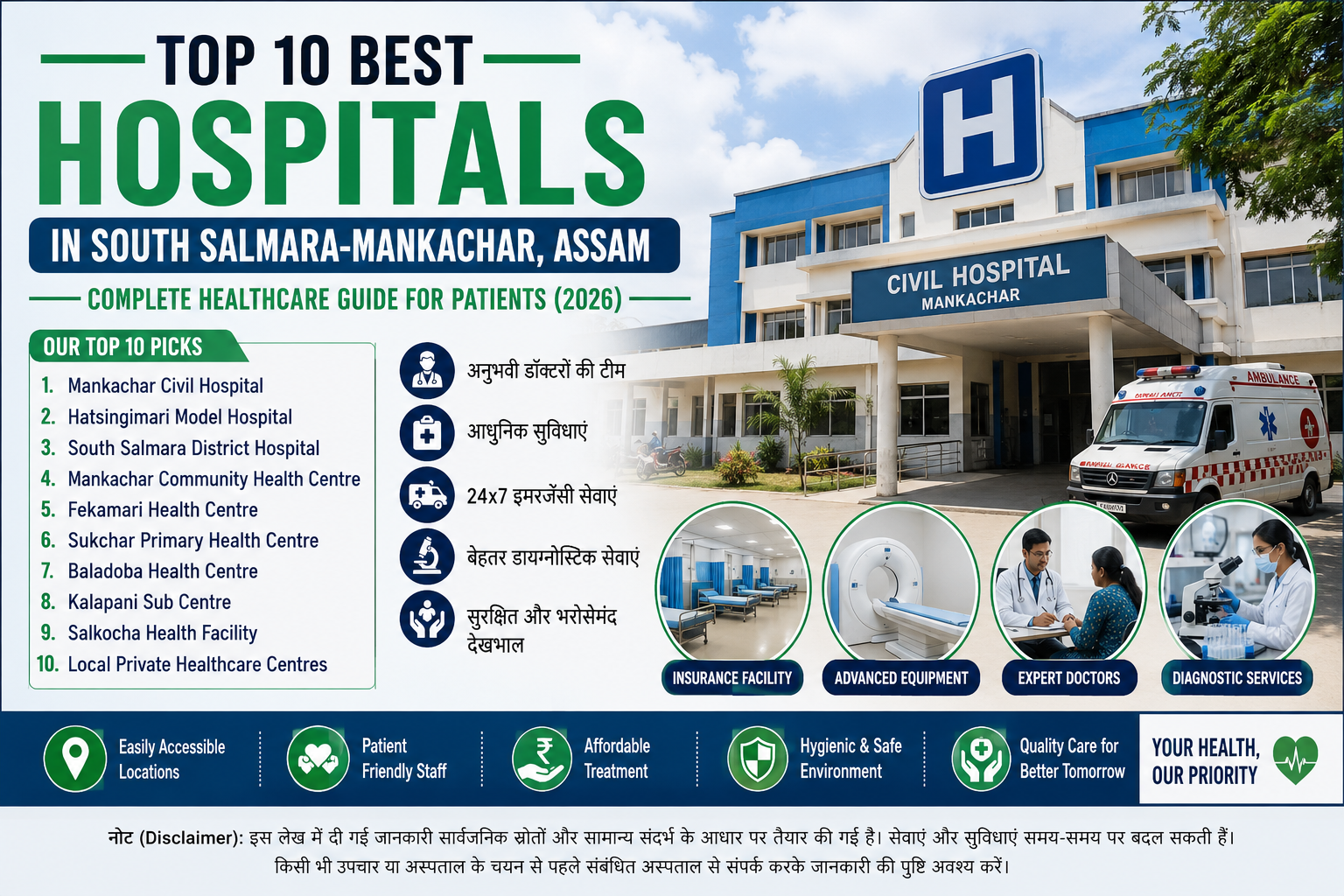 South Salmara-Mankachar Hospital List: Top 10 Healthcare Centers in Assam