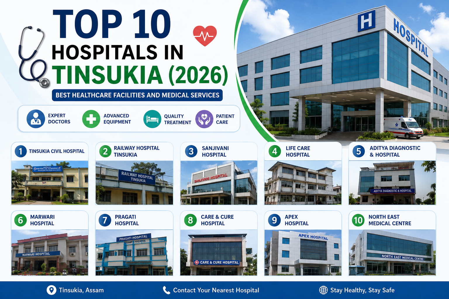 Tinsukia's Top 10 Hospitals: Complete Guide for Patients and Families