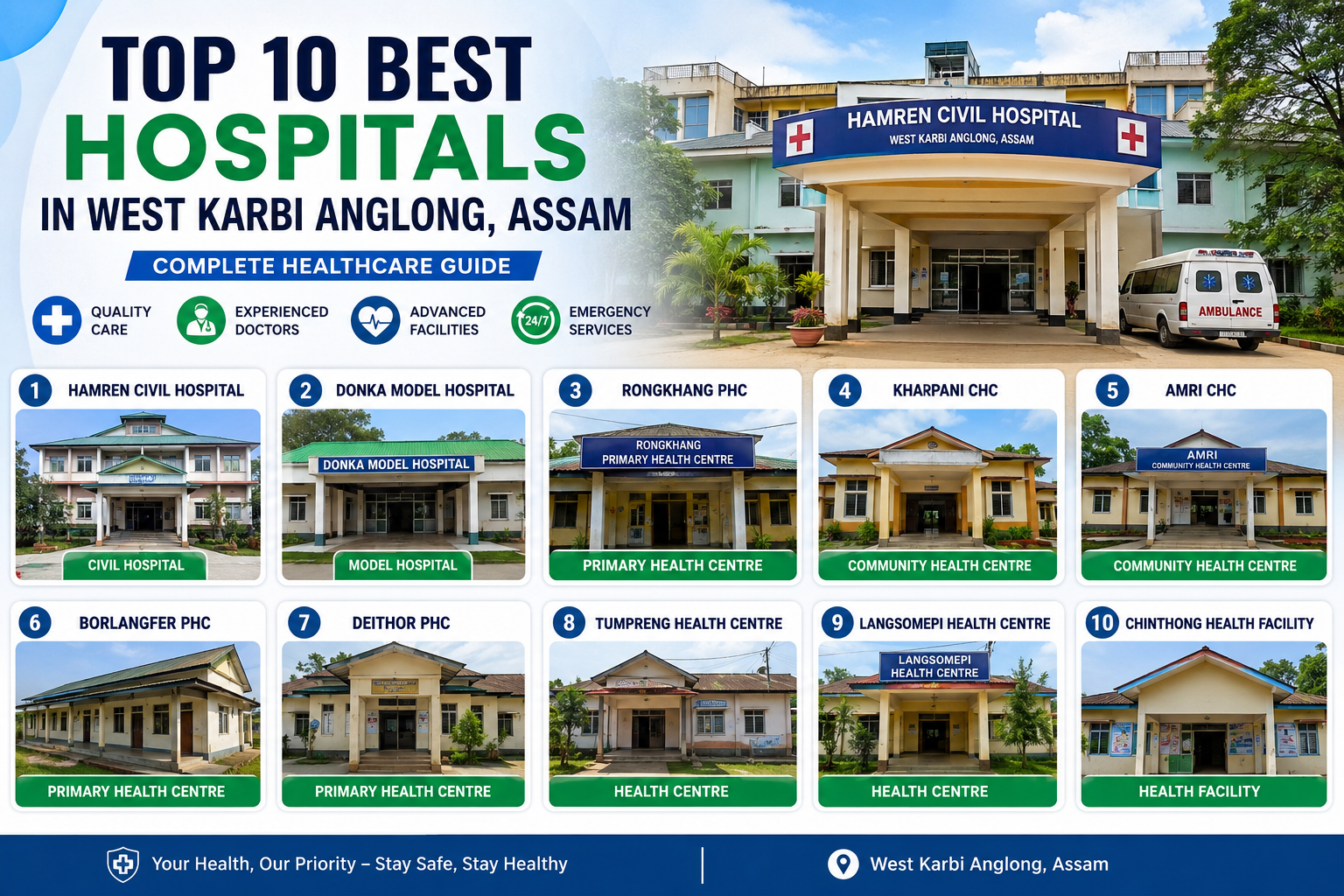 West Karbi Anglong Top 10 Hospitals List – Trusted Medical Centers in Assam
