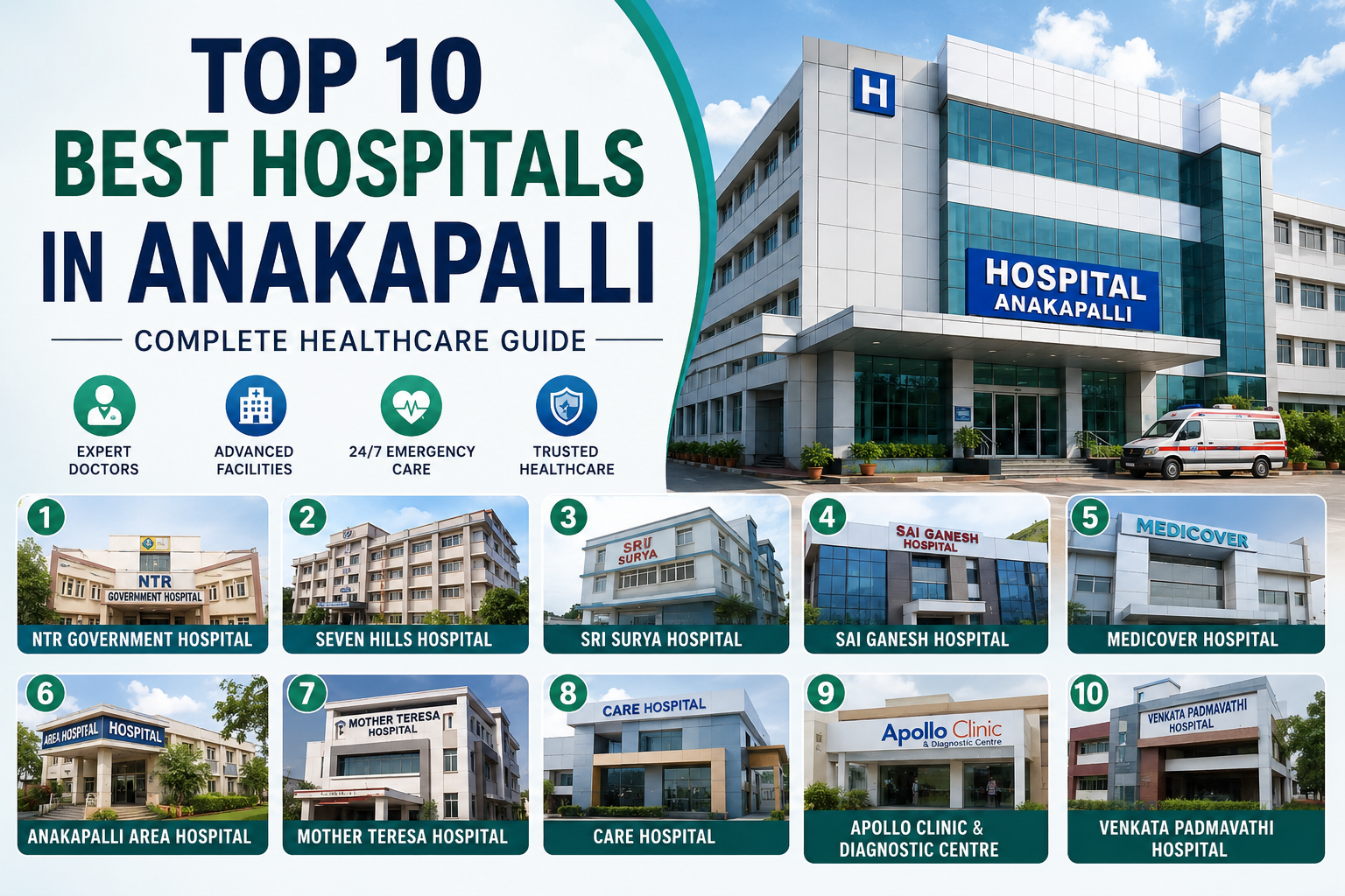 Anakapalli Hospital Guide 2026: Top 10 Hospitals for Medical Care