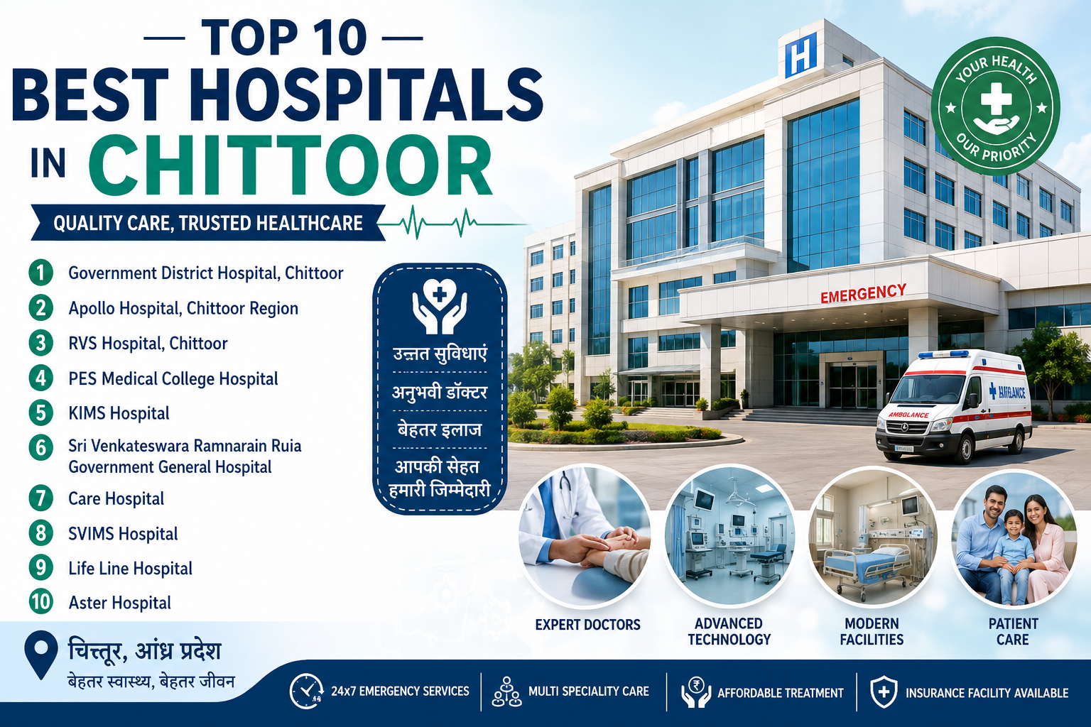 Leading Hospitals in Chittoor: Top 10 Choices for Healthcare Services