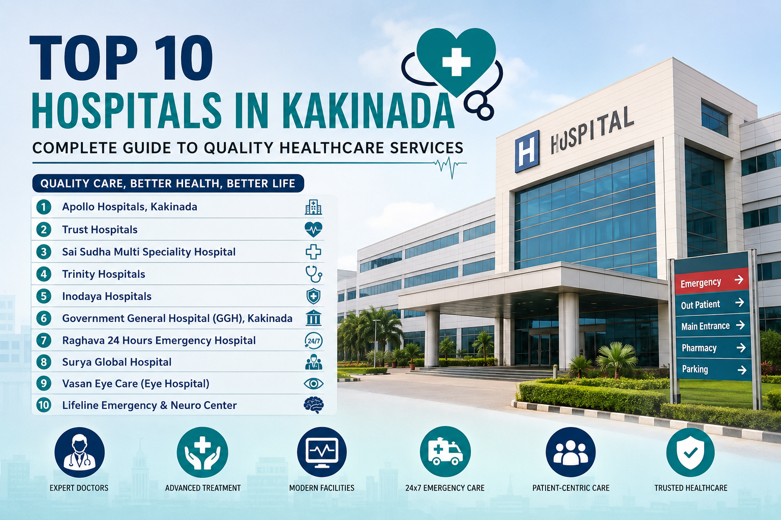 Kakinada Healthcare Guide: Top 10 Hospitals for Better Treatment